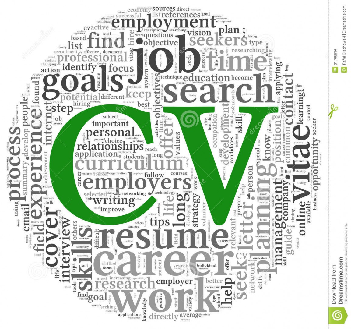 cv