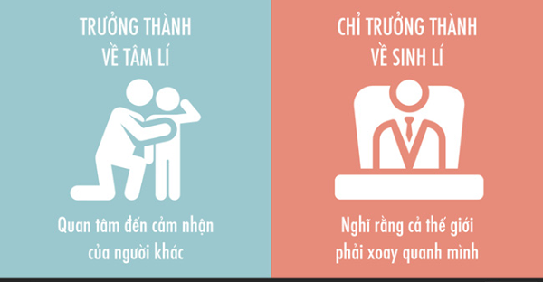 trung-tam-gia-su-duc-minh-tam-li-sinh-li-1