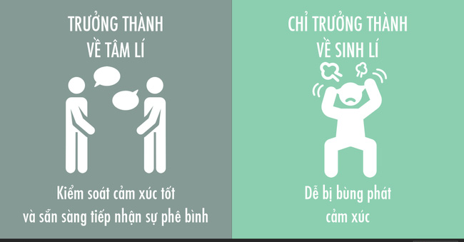 trung-tam-gia-su-duc-minh-tam-li-sinh-li-2