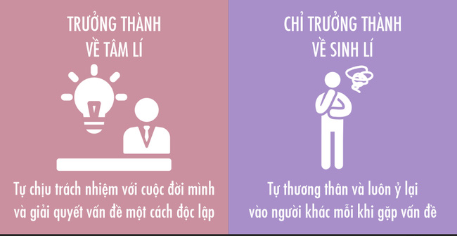 trung-tam-gia-su-duc-minh-tam-li-sinh-li-3
