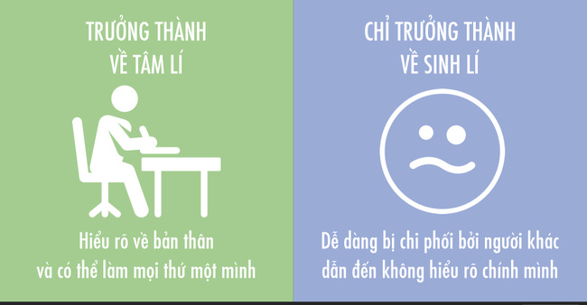 trung-tam-gia-su-duc-minh-tam-li-sinh-li-4