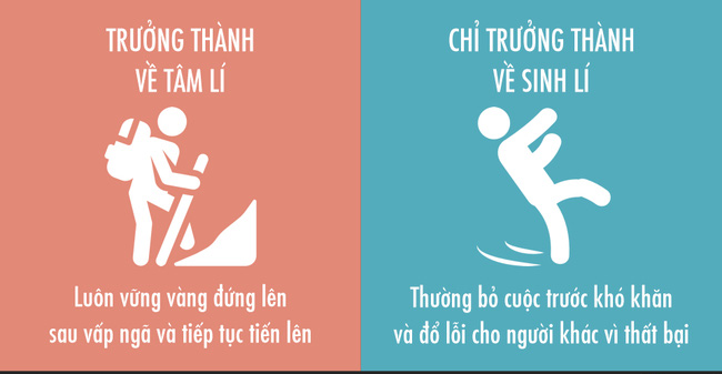 trung-tam-gia-su-duc-minh-tam-li-sinh-li-5