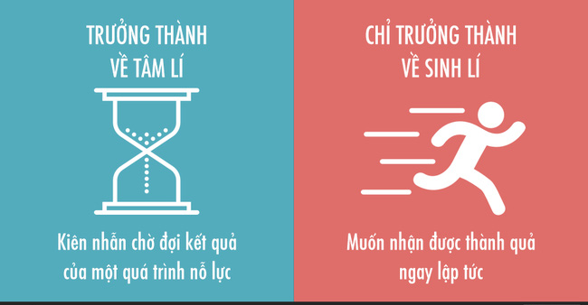trung-tam-gia-su-duc-minh-tam-li-sinh-li-6