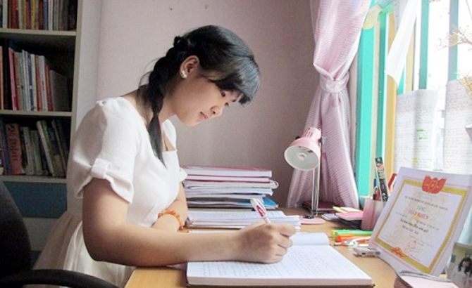 tu-hoc-gia-su-duc-minh