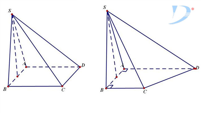 cách vẽ hình học không gian