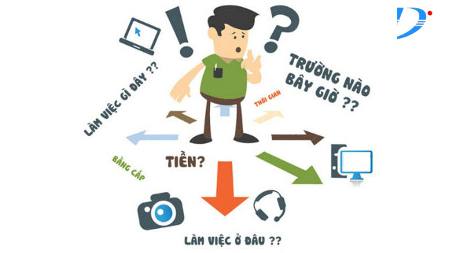 cha mẹ cần định hướng nghề nghiệp cho học sinh