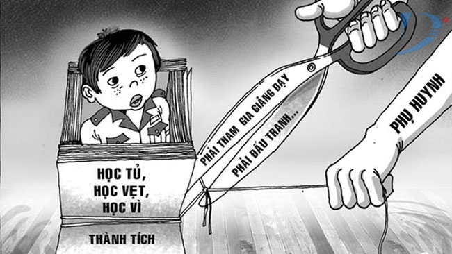 hậu quả của việc học tủ, học vẹt