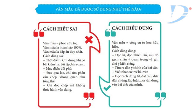 sử dụng văn mẫu cho học sinh thế nào mới hiệu quả